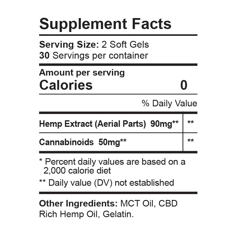 CBDfx Soft Gel Capsules 1500mg Supplement Facts | Price Point NY
